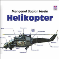 Image of MENGENAL BAGIAN MESIN HELIKOPTER